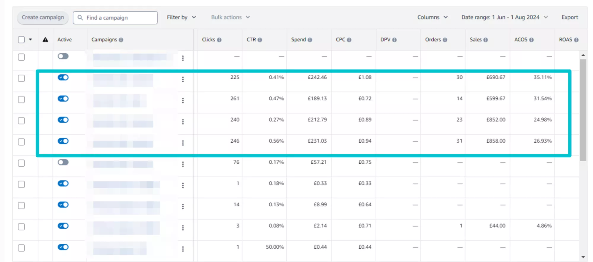  Ми визначили її як показник, на який варто орієнтуватися і надалі.