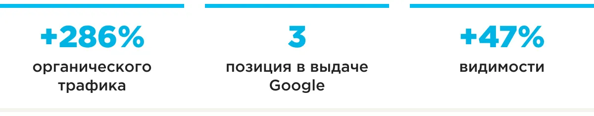 miraton seo шапка результатов