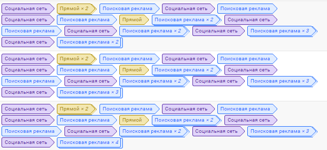 атрибуция в фейсбуке что это. Смотреть фото атрибуция в фейсбуке что это. Смотреть картинку атрибуция в фейсбуке что это. Картинка про атрибуция в фейсбуке что это. Фото атрибуция в фейсбуке что это