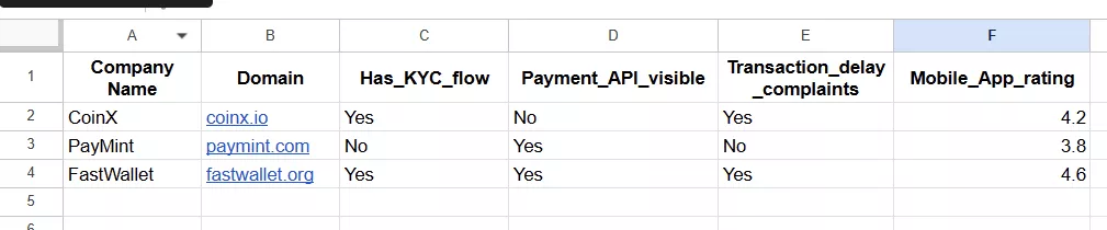 Mobile_App_rating (1–5). Дивлюсь рейтинг застосунку через App Store / Google Play або scraper (SerpAPI, Apify).