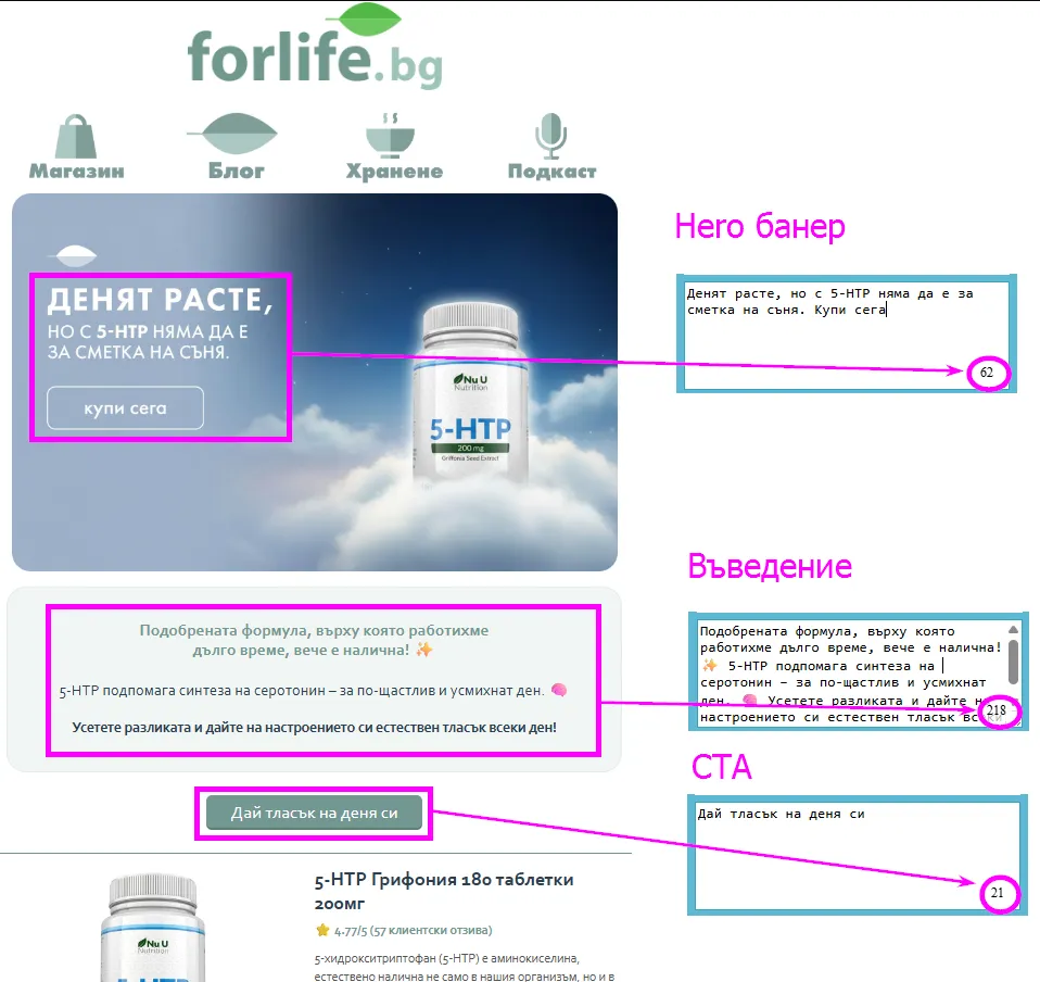 Най-честата грешка при стартиращи магазини е: или прекалено кратък текст (без стойност), или прекалено дълъг (без структура).