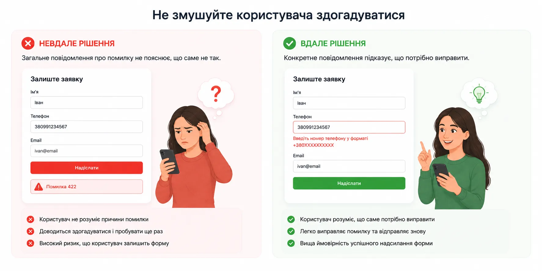 Не змушуйте користувача здогадуватися