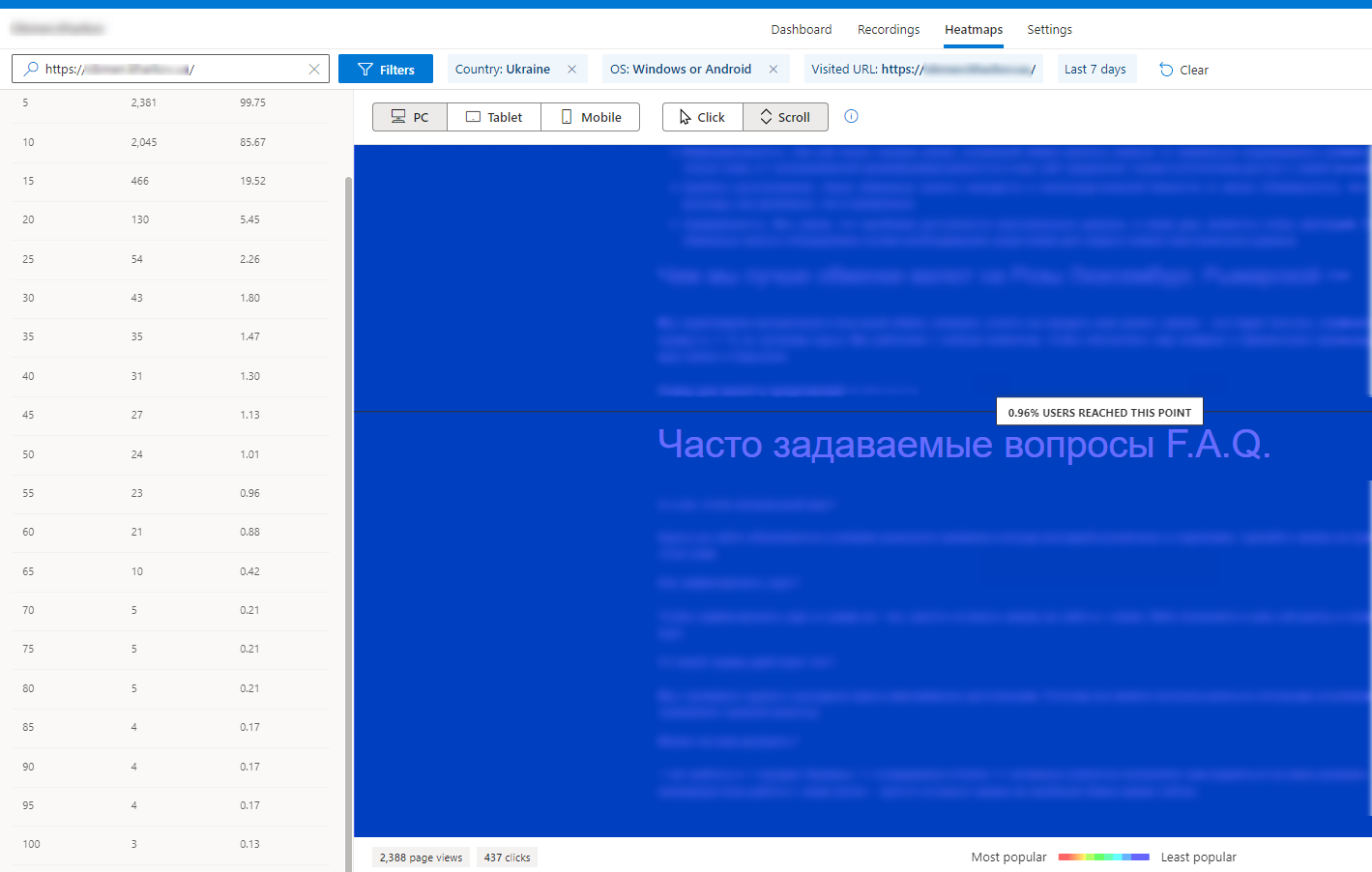 microsoft clarity что это
