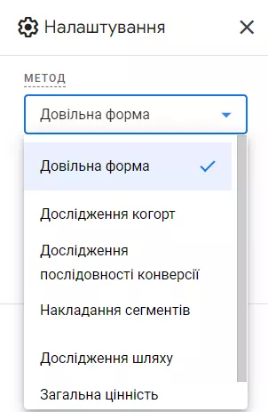 Оберіть метод дослідження (Technique).