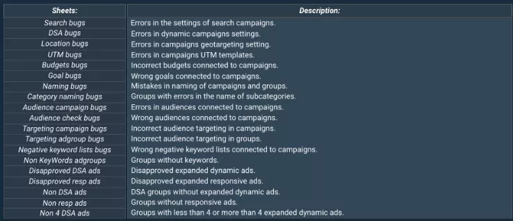 olx poland интерфейс Bugs Catcher