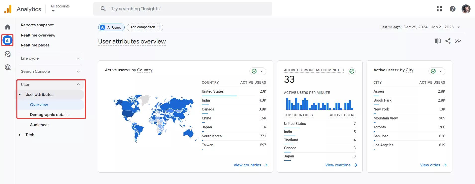 Он находится в левой панели интерфейса в разделе Reports+.