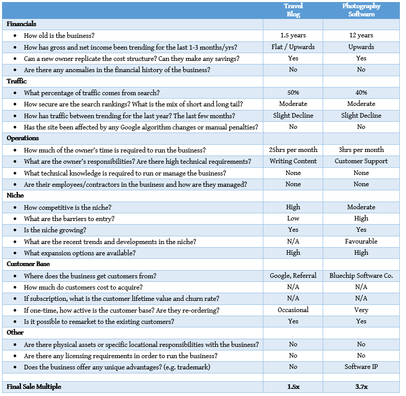 https://images.netpeak.net/blog/other-factors-at-play.png