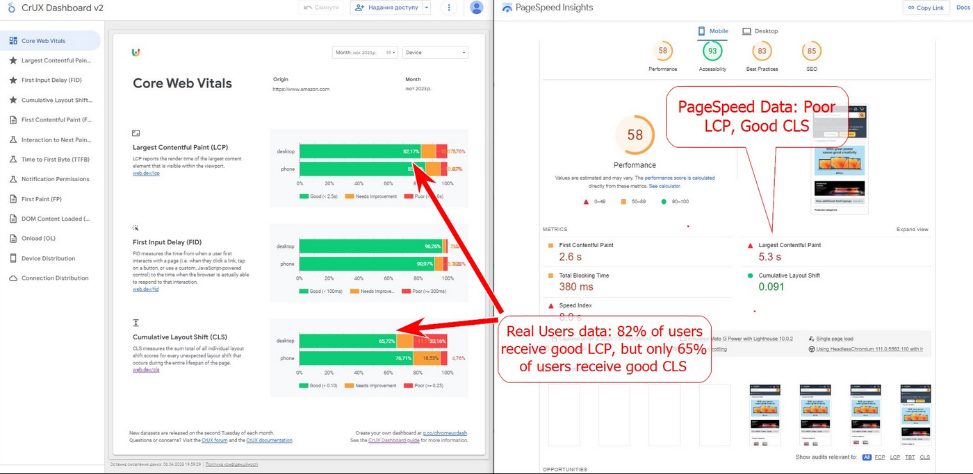 GTmetrix-Performance-Report - The Good Alliance