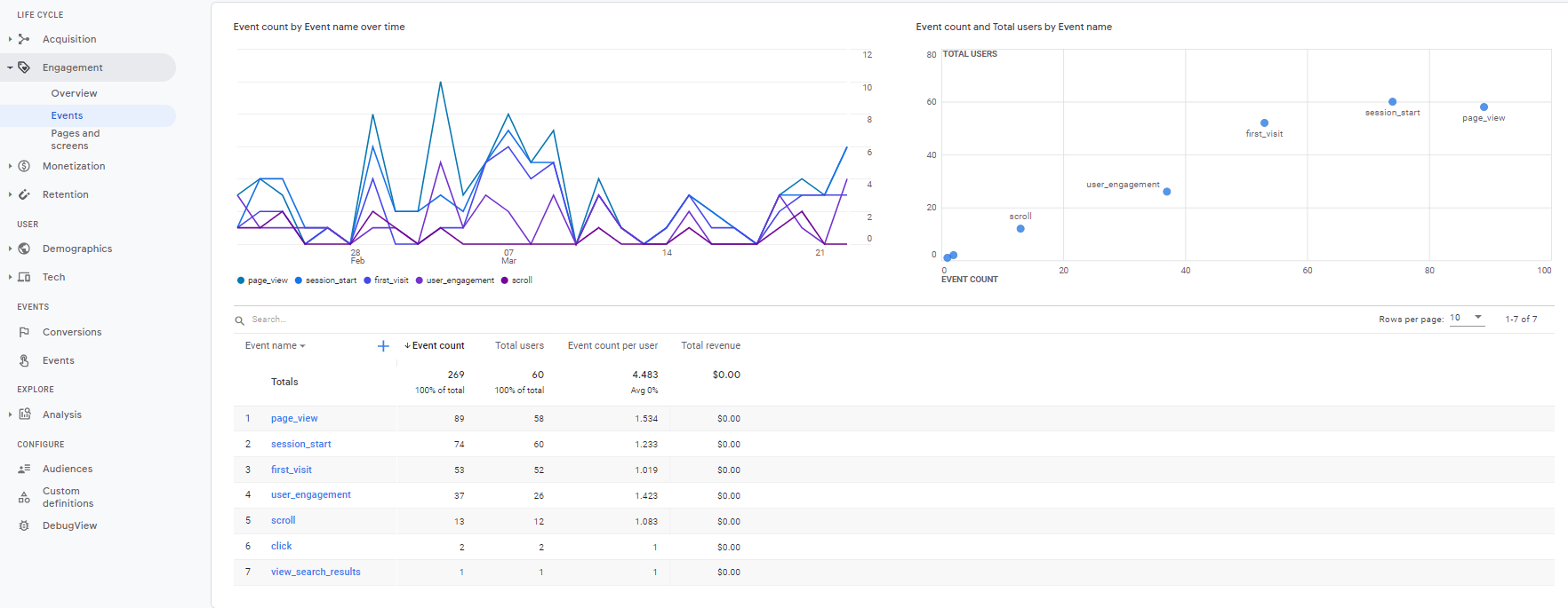 User engagement что это. parametry1617809882. User engagement что это фото. User engagement что это-parametry1617809882. картинка User engagement что это. картинка parametry1617809882