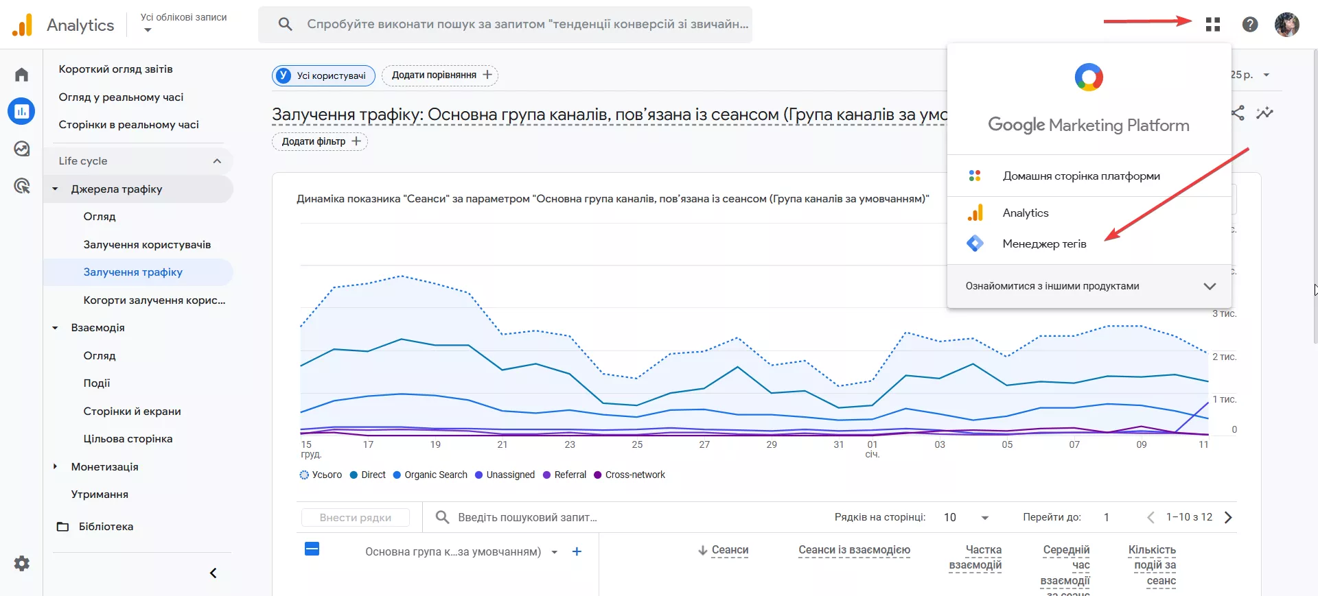 Перейдіть в GTM за посиланням або зі сторінки Google Analytics 4 (GA4), клікнувши на чотири крапки в правому верхньому куті.