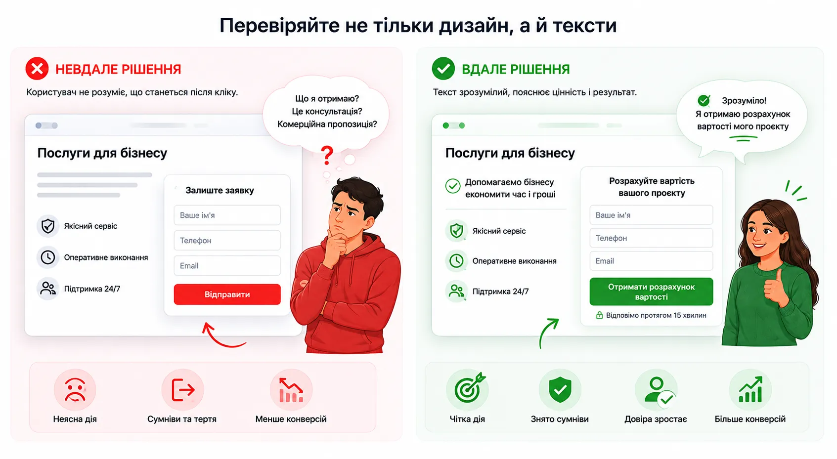 Перевіряйте не тільки дизайн, а й тексти