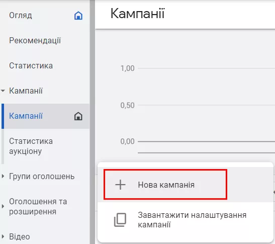 Создание кампании – интерфейс «Новая кампания» 
