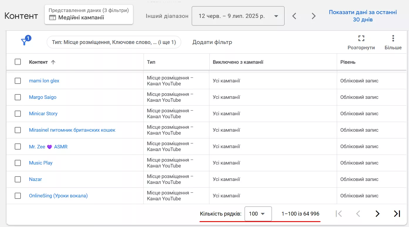 Після додавання всіх заборон натисніть «Зберегти».