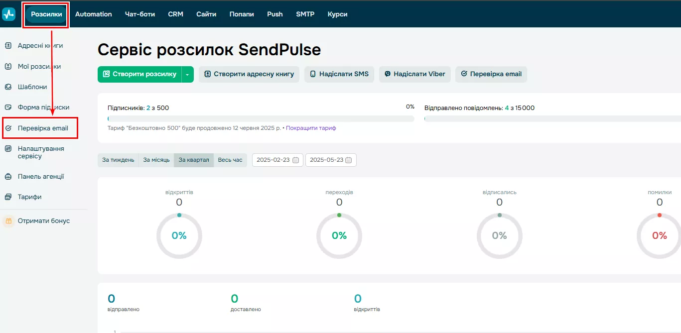 Після реєстрації відкриється Dashboard. Оберіть розділ «Розсилки — Перевірка email». 