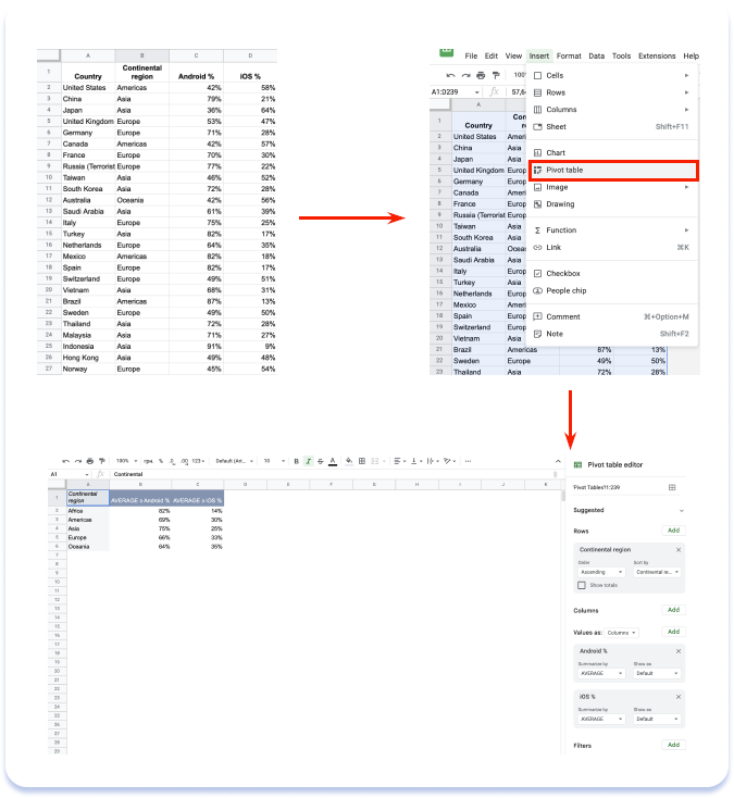 https://images.netpeak.net/blog/pivot-tables.png