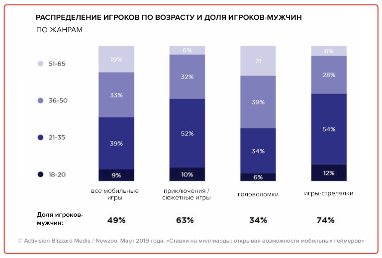 ads в играх что это такое. Смотреть фото ads в играх что это такое. Смотреть картинку ads в играх что это такое. Картинка про ads в играх что это такое. Фото ads в играх что это такое ads в играх что это такое. Смотреть фото ads в играх что это такое. Смотреть картинку ads в играх что это такое. Картинка про ads в играх что это такое. Фото ads в играх что это такое