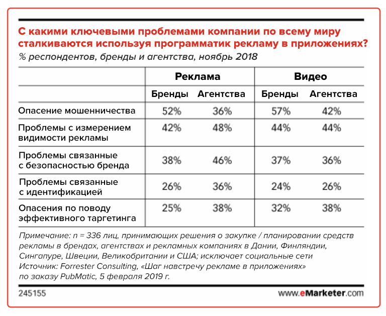 ads в играх что это такое. Смотреть фото ads в играх что это такое. Смотреть картинку ads в играх что это такое. Картинка про ads в играх что это такое. Фото ads в играх что это такое ads в играх что это такое. Смотреть фото ads в играх что это такое. Смотреть картинку ads в играх что это такое. Картинка про ads в играх что это такое. Фото ads в играх что это такое