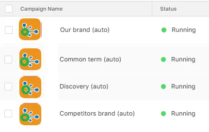 Розбийте рекламу на певні кампанії