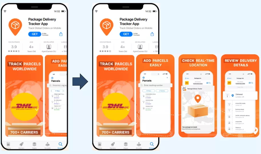 Використовуйте A/B-тестування