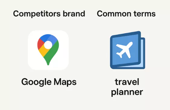 запит «Google Maps» може бути в Competitors brand