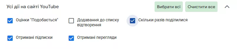 поширення відео.