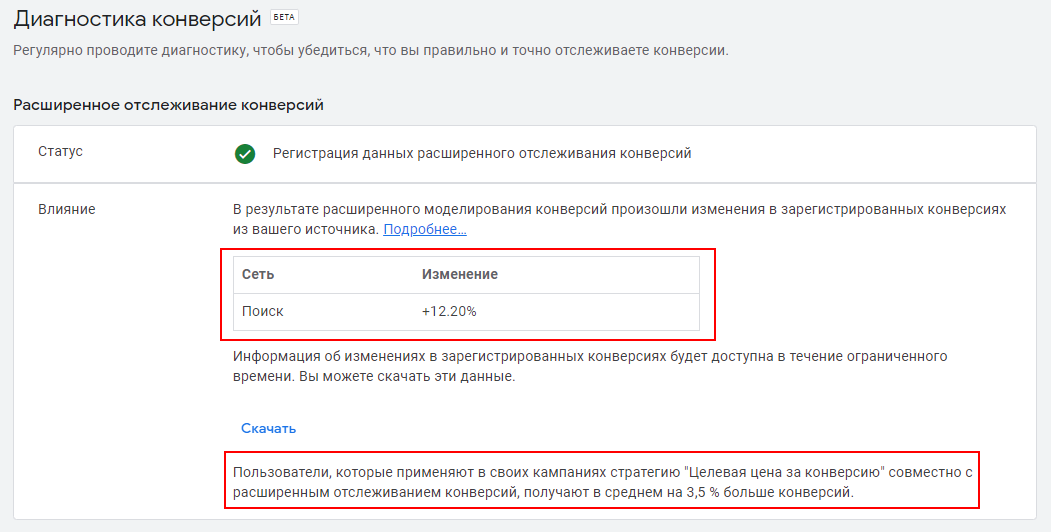 Преимущества расширенного отслеживания конверсий