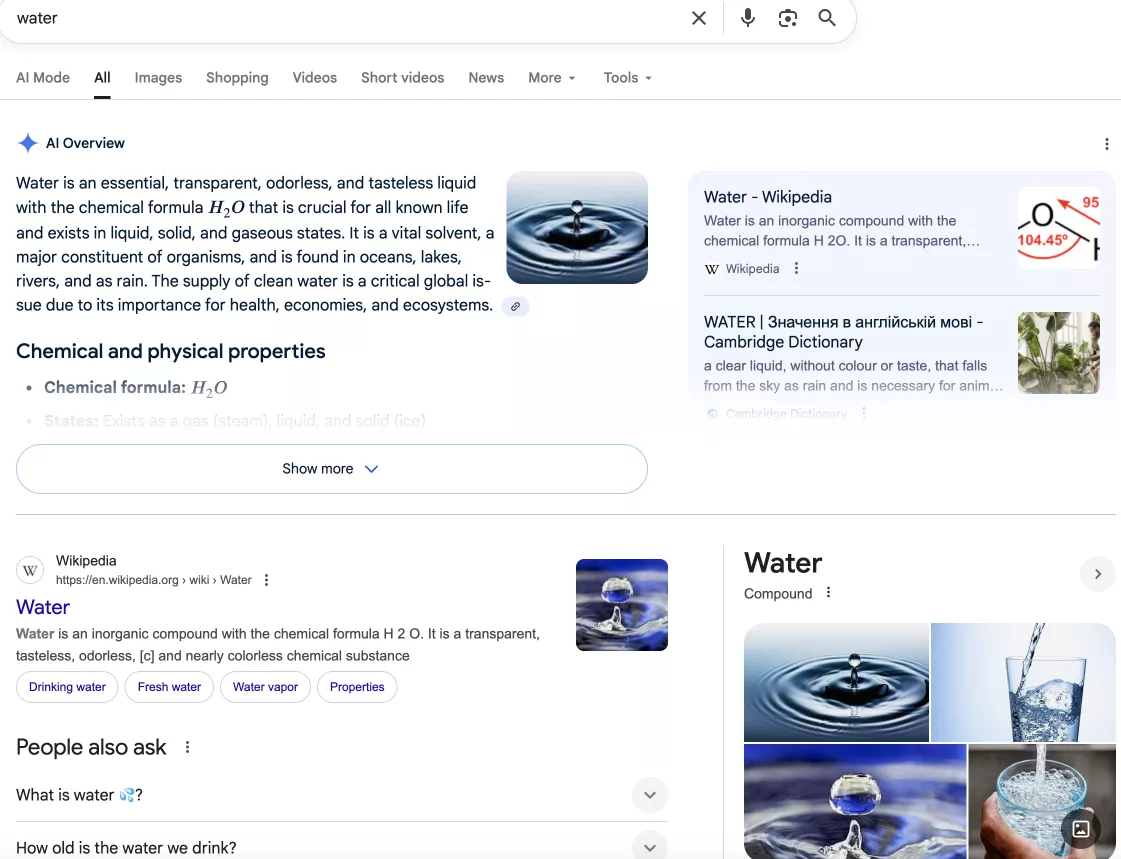 Используя обычные поисковики, пользователи вводят от нескольких ключевых слов до целых фраз