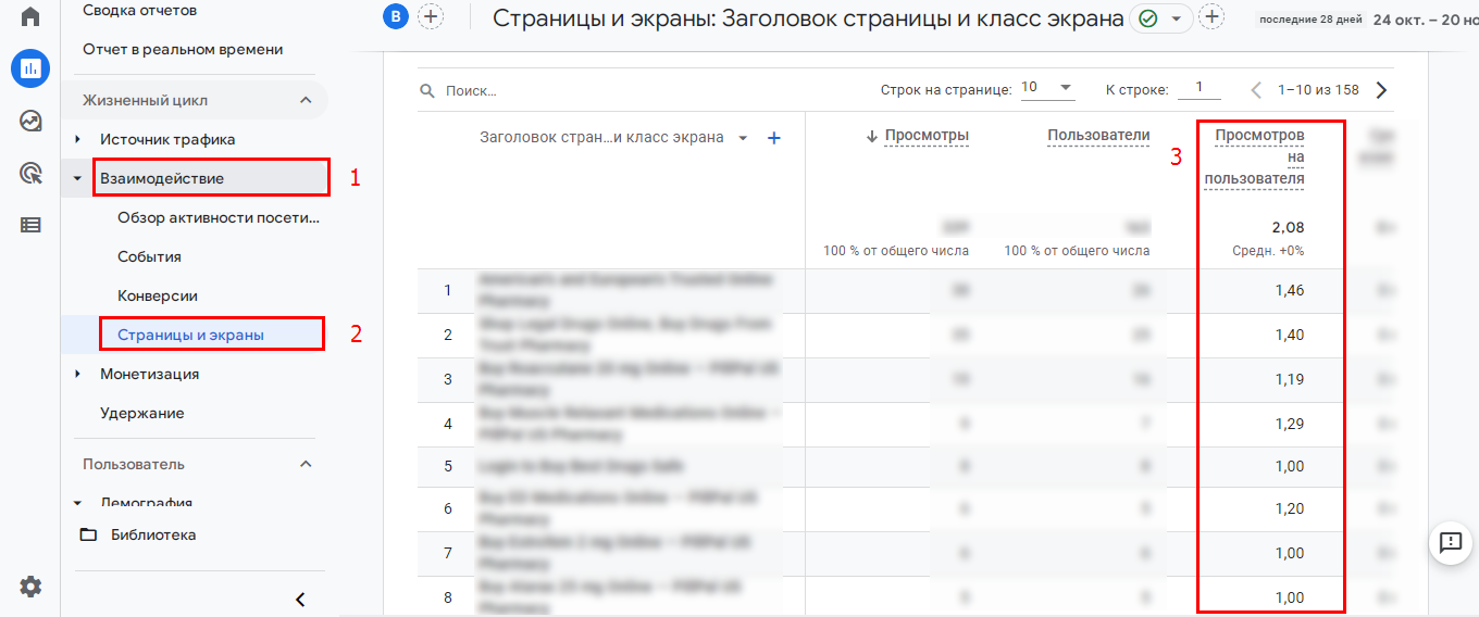 Просмотры на пользователя