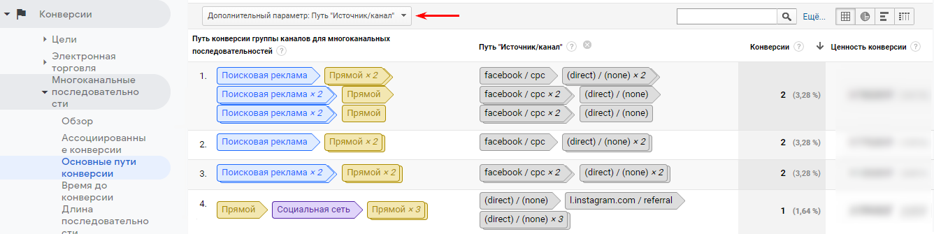 что такое ассоциированная конверсия в таргете. Смотреть фото что такое ассоциированная конверсия в таргете. Смотреть картинку что такое ассоциированная конверсия в таргете. Картинка про что такое ассоциированная конверсия в таргете. Фото что такое ассоциированная конверсия в таргете