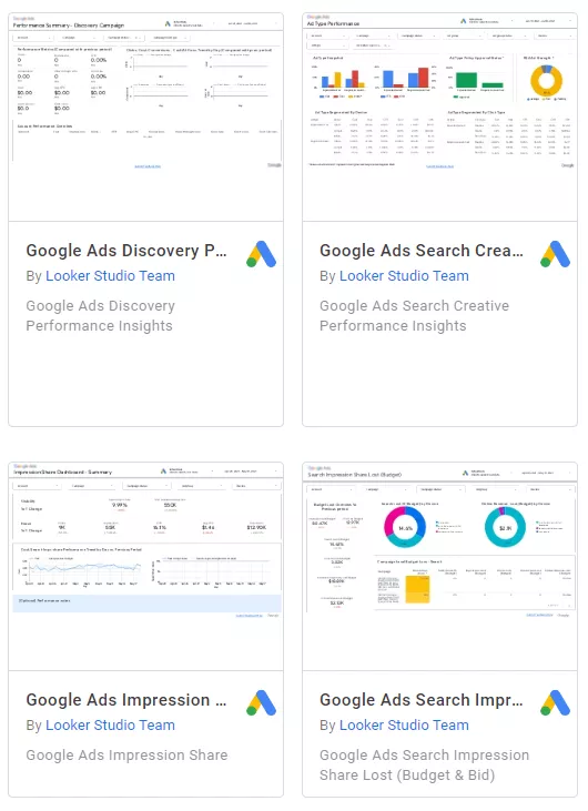 Examples of Looker Studio templates for Google Ads data visualization