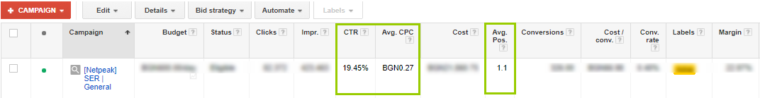 Результаты расширений AdWords