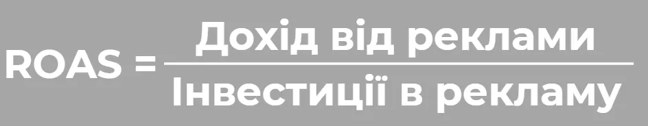 ROAS є корисним для оцінки рентабельності окремих рекламних кампаній і оптимізації рекламних витрат.