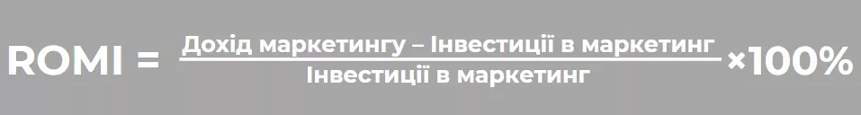 ROMI дозволяє приймати обґрунтовані рішення щодо бюджетування та оптимізації маркетингових стратегій.