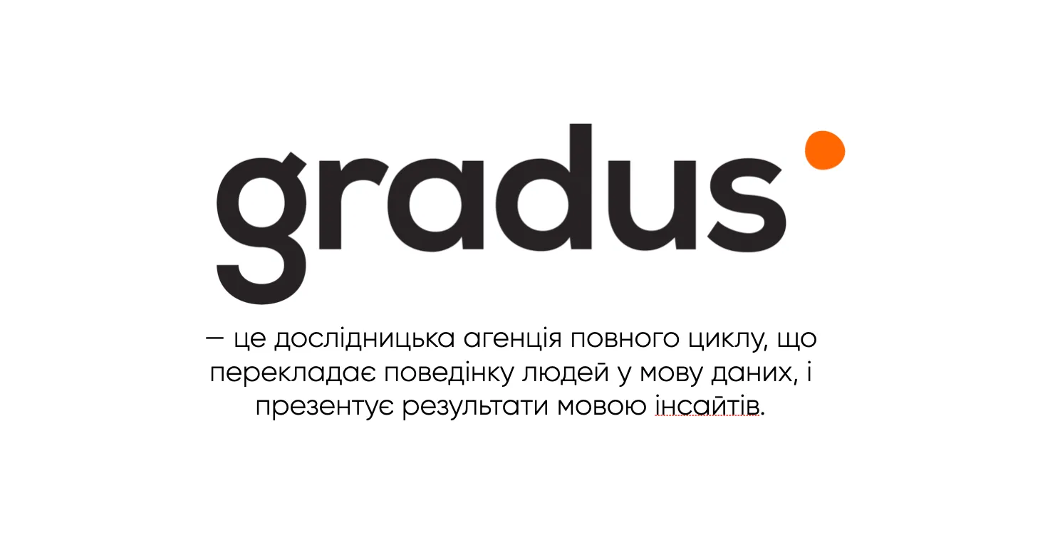 розробка стратегії gradus нова айдентика