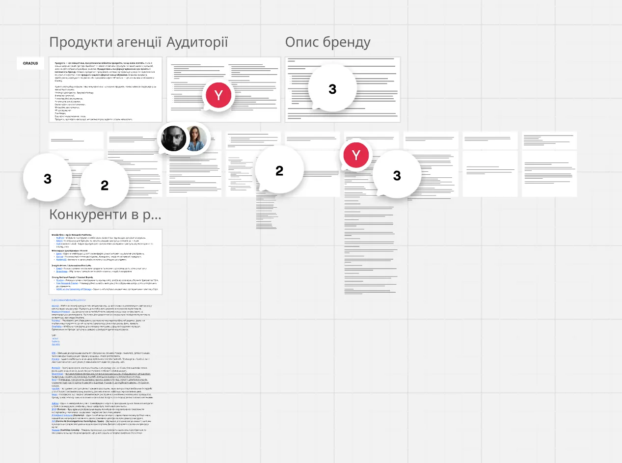розробка стратегії gradus Робоча канва бренд-стратегії Gradus