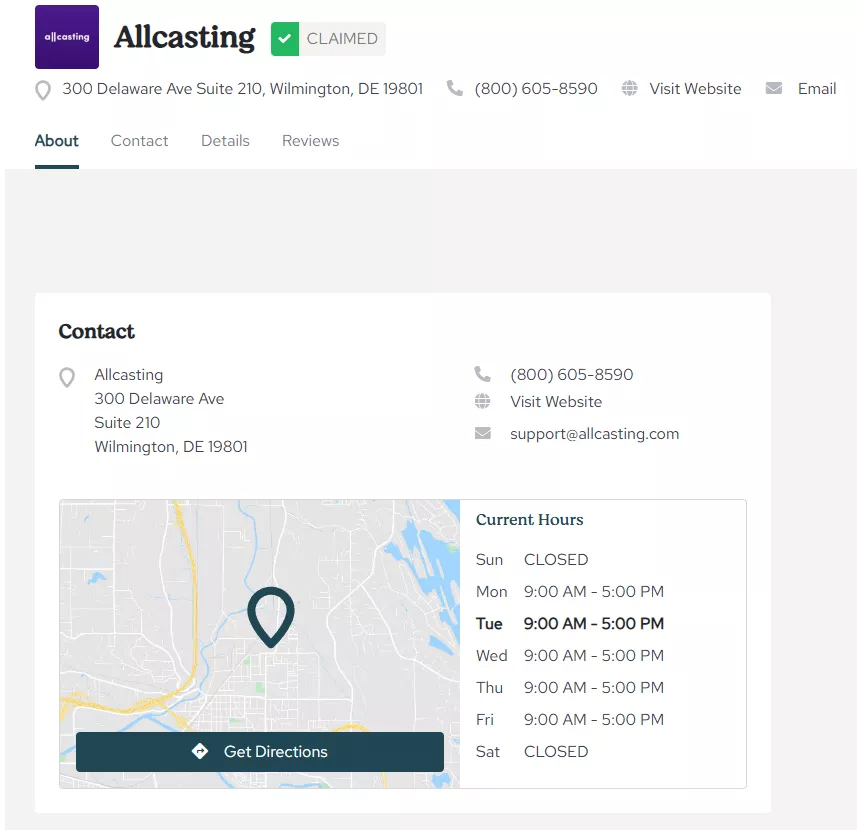 Сабміти (каталоги, агрегатори).