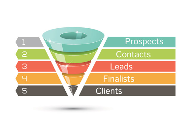 https://images.netpeak.net/blog/sales-funnel-1.jpg