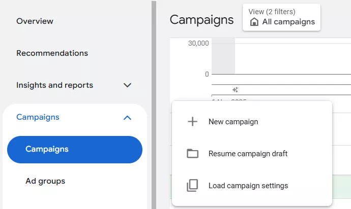 Процесс создания шопинг-кампании
