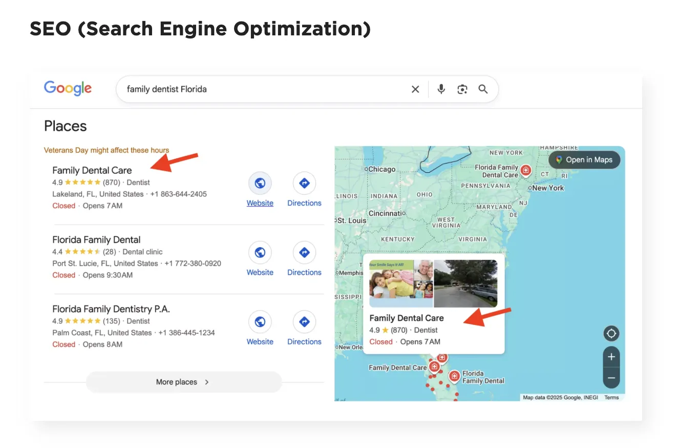 Screenshots, diagrams, or code snippets that explain what you’re writing about