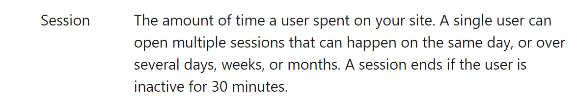 microsoft clarity что это
