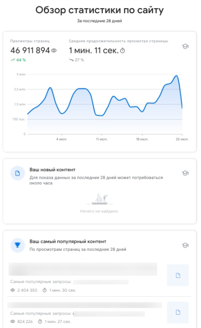 Search Console Insights подробные отчеты_1