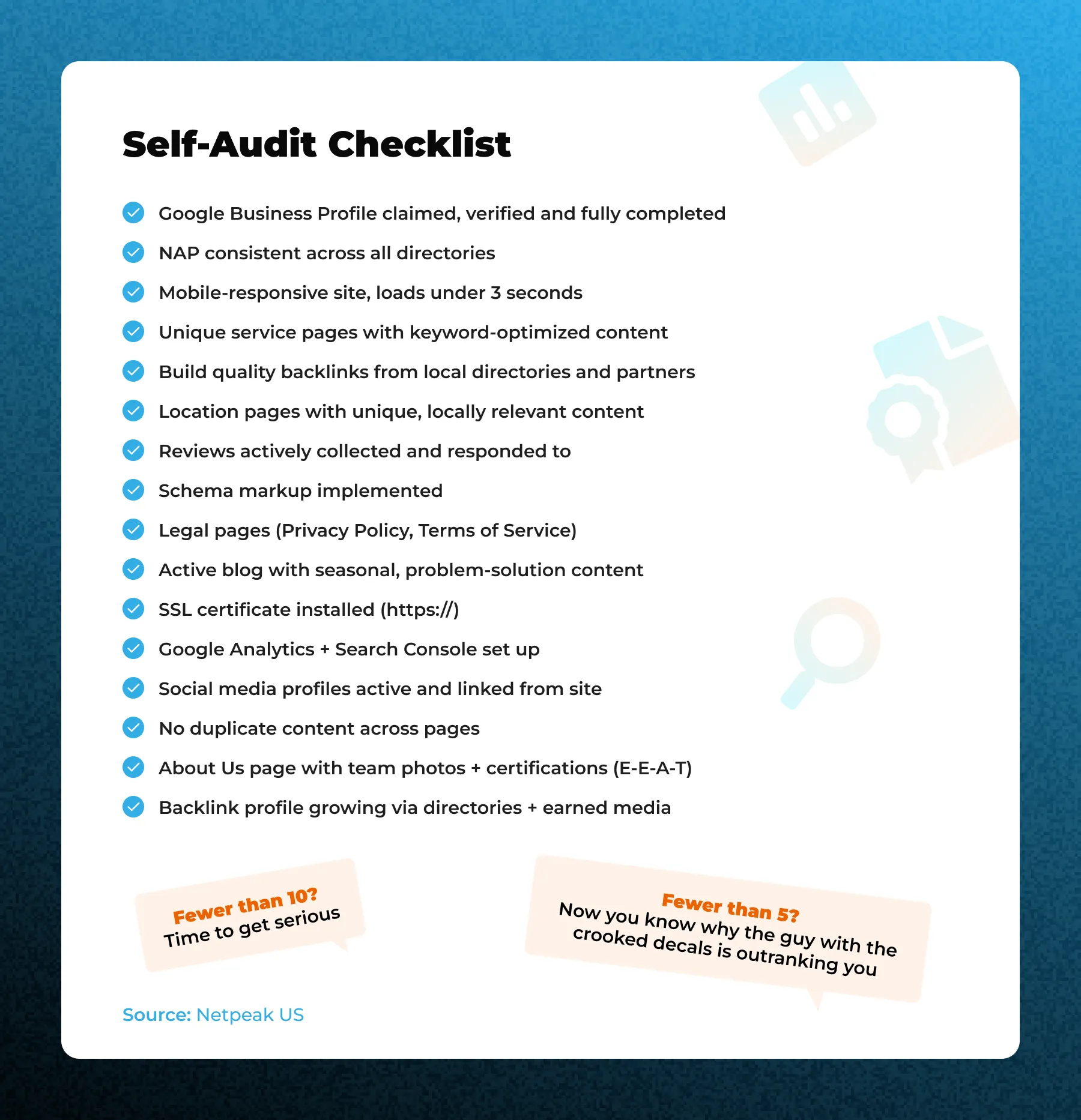 SEO for HVAC self-audit checklist