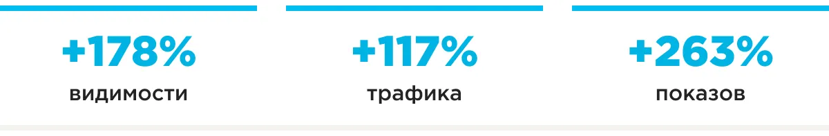 seo Almatherm шапка результатів