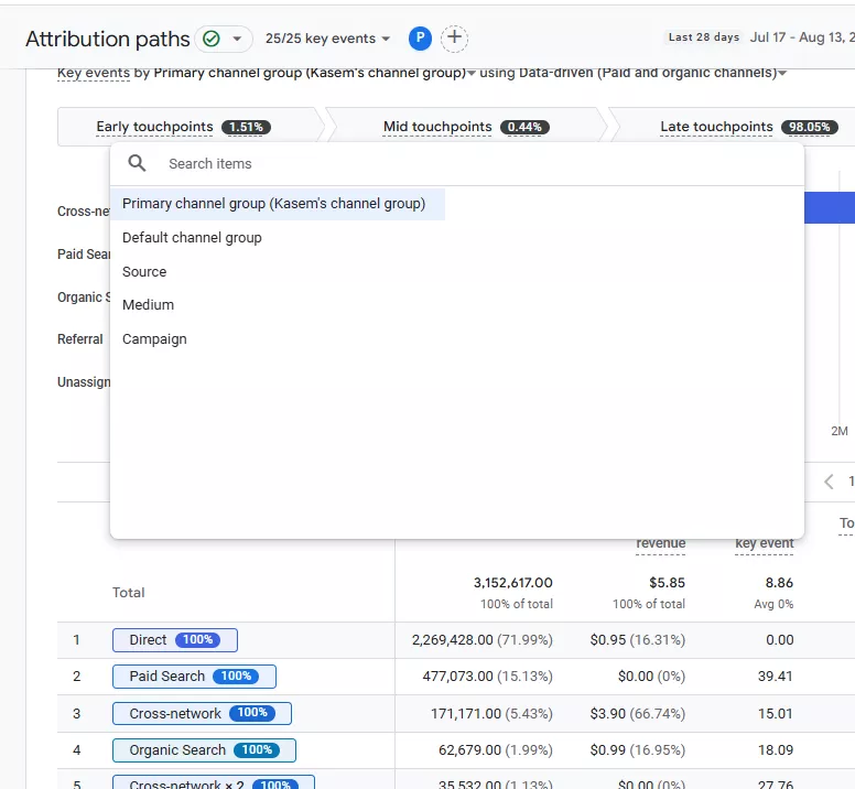 натисніть на список, що випадає над стовпцем зі списком шляхів атрибуції