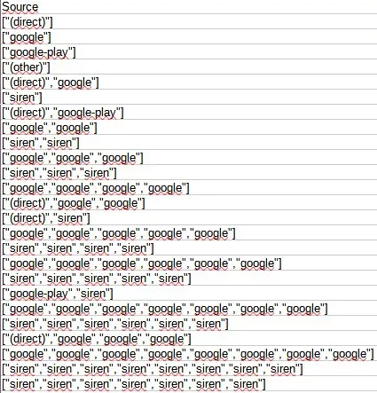 файл у форматі CSV