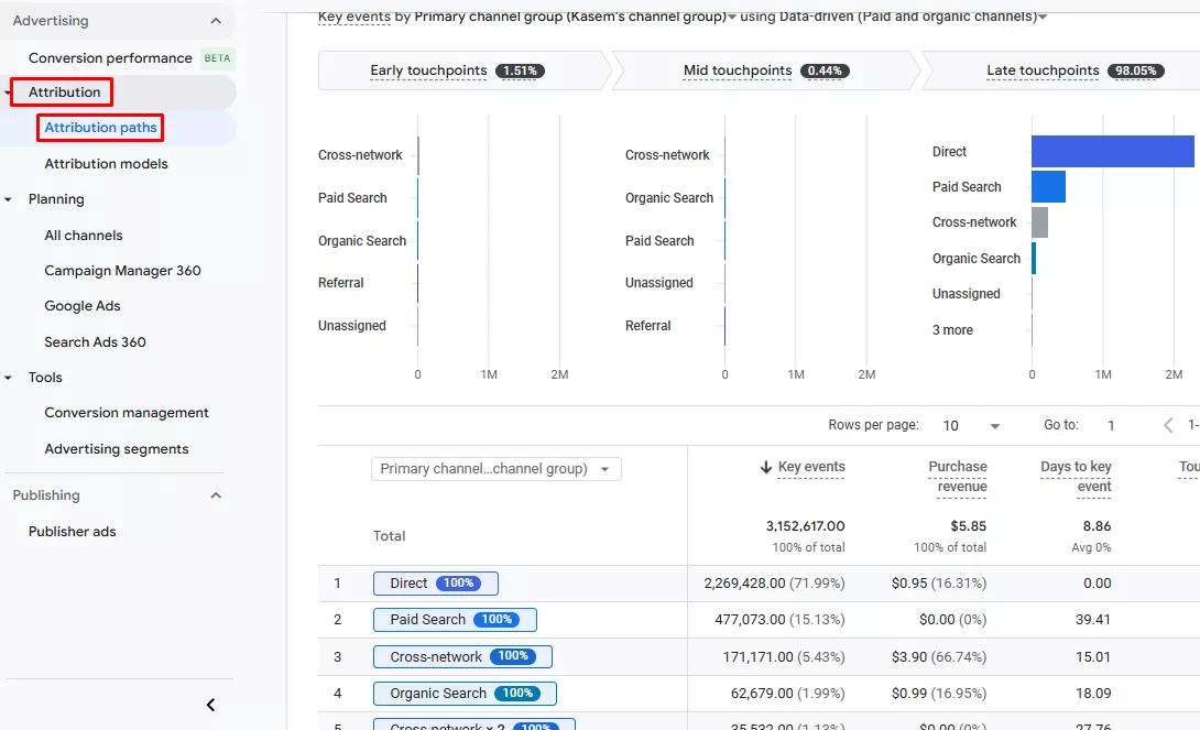 Відкрийте пункт «Реклама» в головному меню GA4