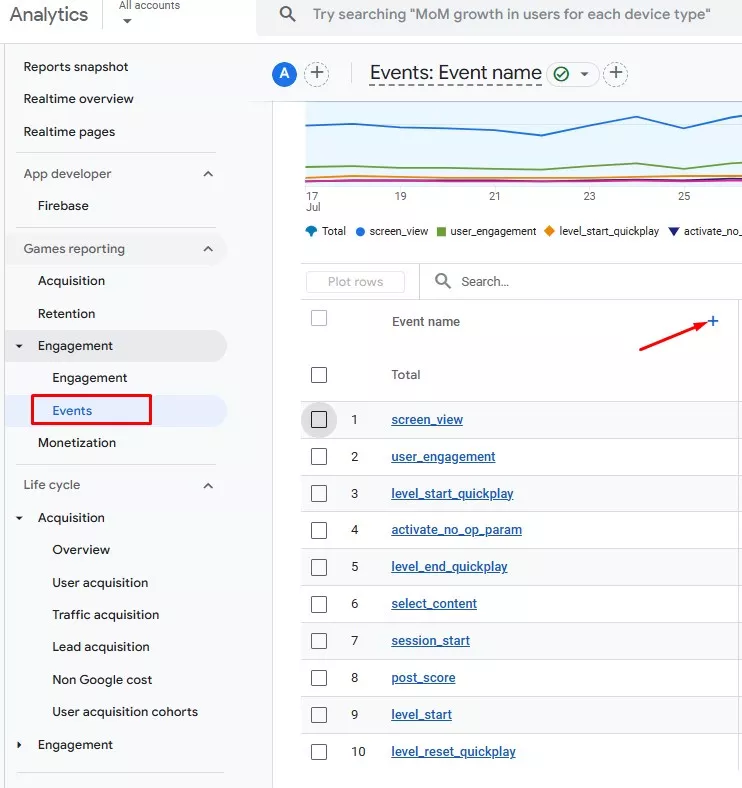 Зайдіть у вкладку «Events» і натисніть на значок плюс