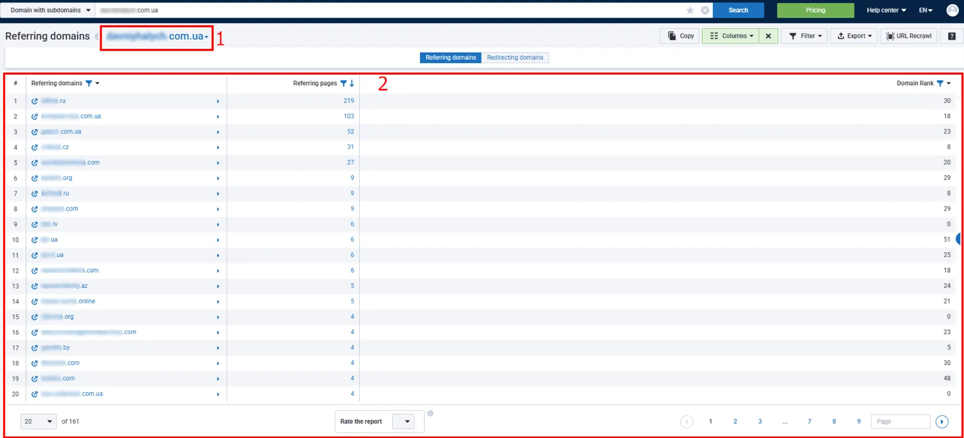 Domain Rank
