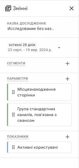 У параметрах додайте групу каналів за замовчуванням «Сеанс» і «Розташування сторінки», а для показників додайте (Активних або Загальних) користувачів