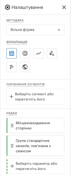 У фільтрі встановіть розташування сторінки так, щоб воно містило «utm», а група каналів за замовчуванням сеансу точно відповідала «Пряме»